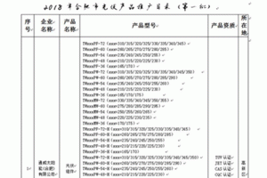 2018Ϸйa(chn)ƷƏVĿ䛣һĹʾ